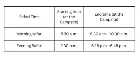 Big Game Safari Times. These safari times are common for all three national parks Yalam Udawalawe and Wilpattu